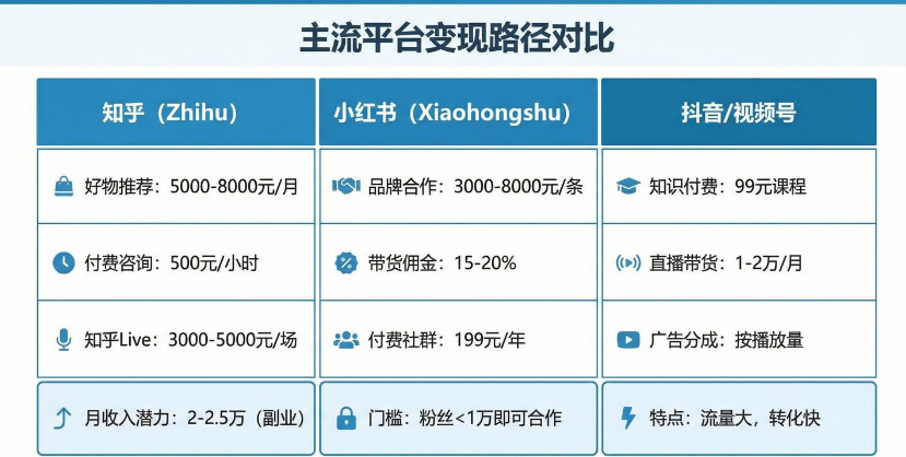 为什么 2026 年是打造一人公司的最佳时机
